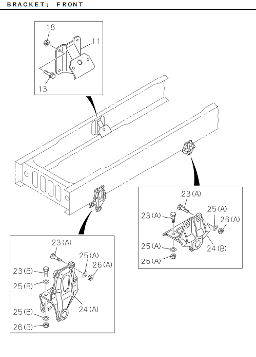 Partial Engine